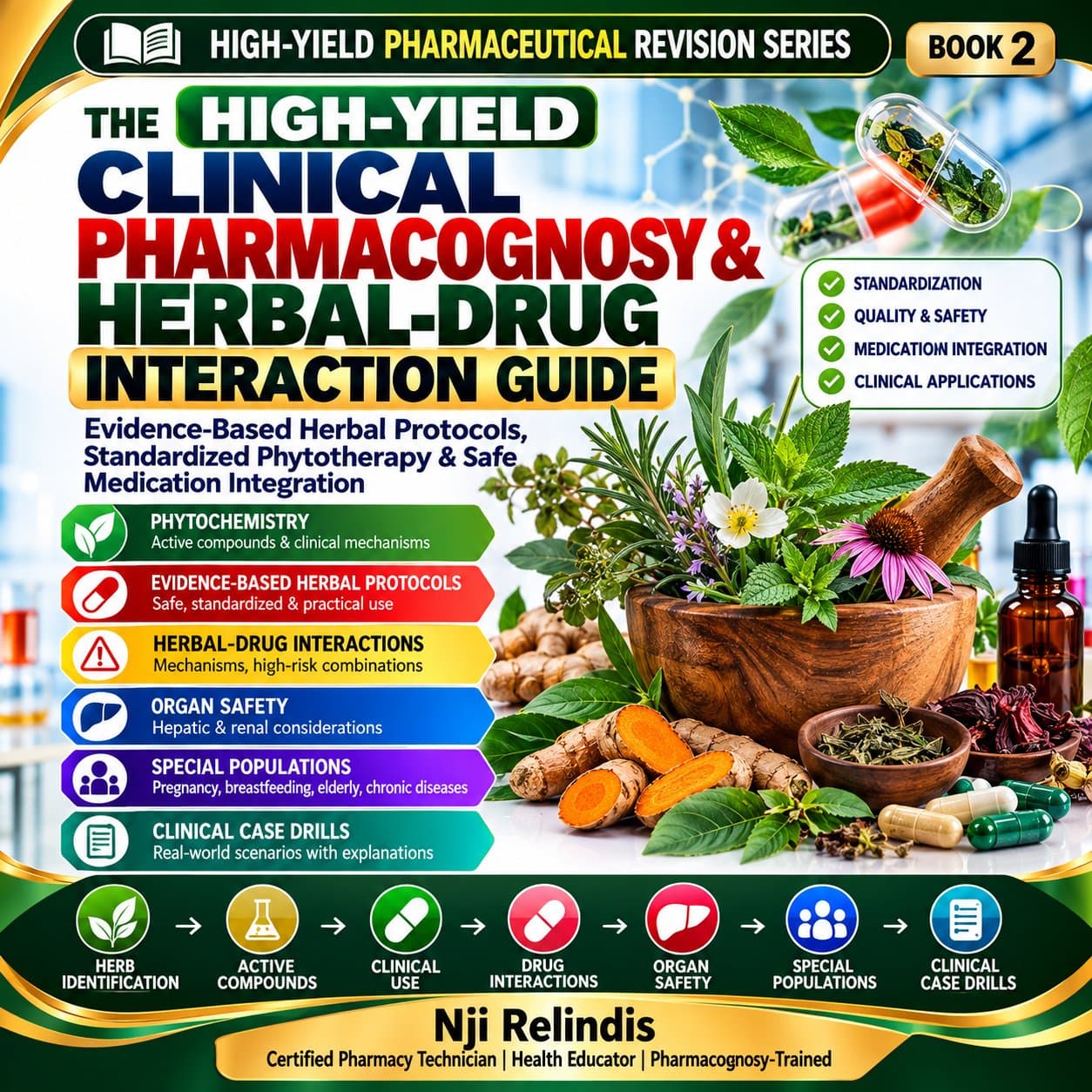 Clinical Pharmacognosy, Diagnostic Interpretation & Herbal Safety Masterclass
