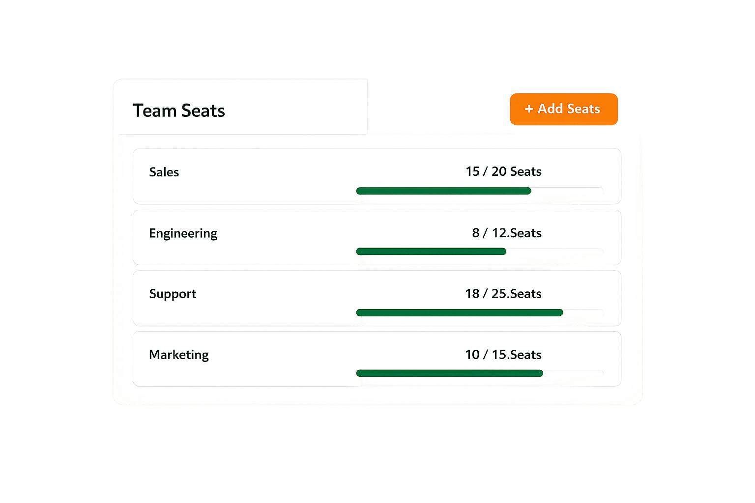 Illustration of bulk seat management across departments