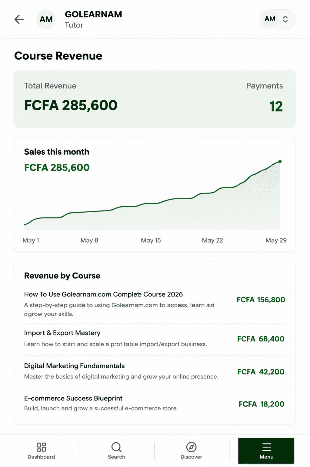 Growth graph Golearnam